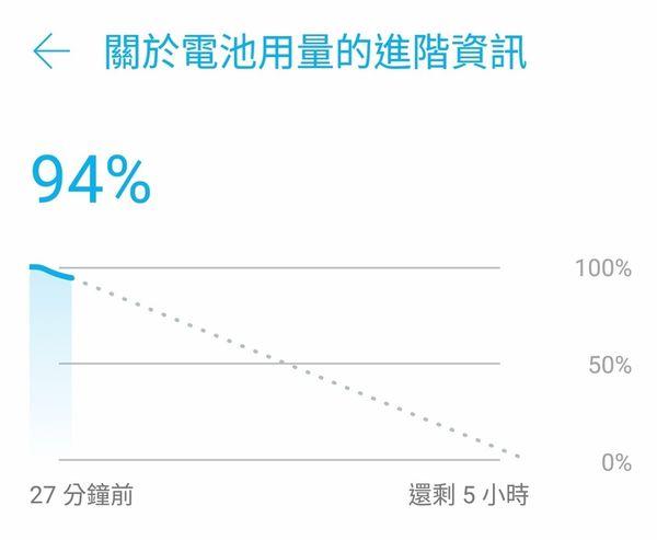 上海苹果维修点提醒你需要给手机更换电池的三种情况-手机维修网