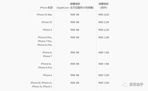 2018年苹果iPhone XS系列官方维修价格表