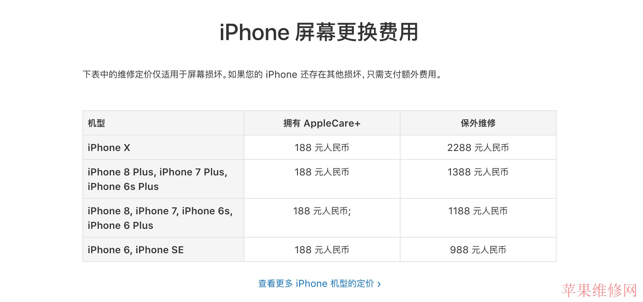  苹果维修网告诉你iPhone X摔裂屏，维修要多少钱