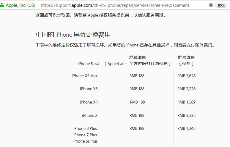 Iphone xs max 价钱