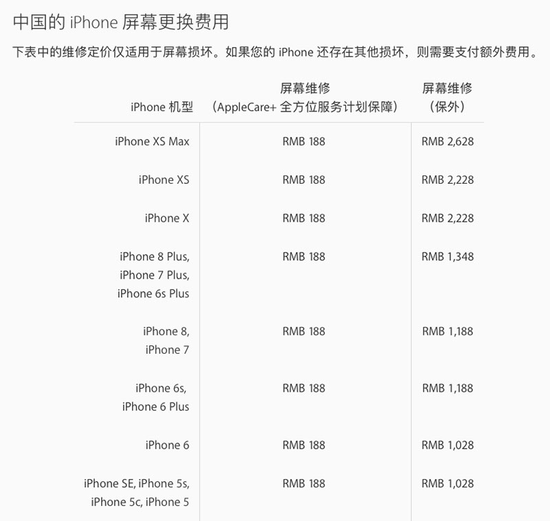 苹果维修网告诉你iPhone Xs Max摔坏屏幕维修要多少钱？换电池要多少钱？-手机维修网
