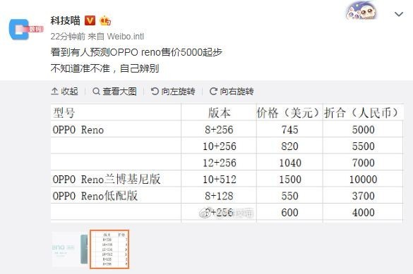 OOPPO 全新系列Reno新机价格表曝光最高售价高达10000元