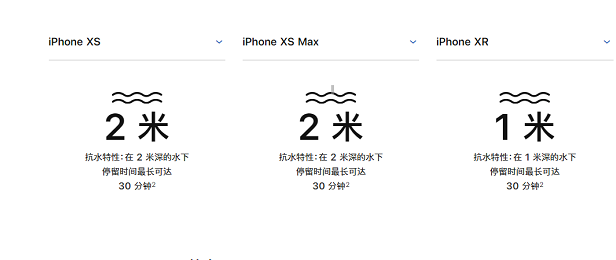 湛江苹果维修点告诉你iPhone XS 进水后如何处理？进水后无法保修是否合理？维修需要多少钱？