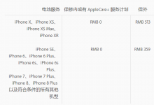 北京苹果维修点告诉你iPhone XR手机电池健康显示96%是否正常？换电池多少钱？-手机维修网