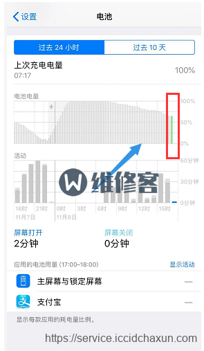 北京苹果维修点告诉你iPhone XR手机电池健康显示96%是否正常？换电池多少钱？
