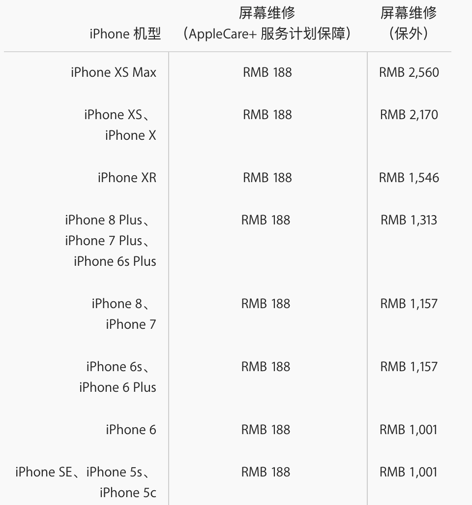 广州苹果维修点解答iPhone X屏幕触控失灵怎么办？维修多少钱？