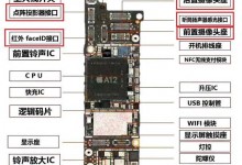 上海手机维修为您解答关于iPhone X面容ID不可用该怎么去维修-手机维修网