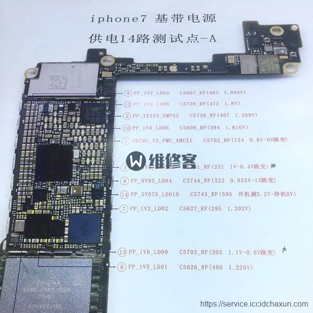 广东苹果维修点为你分析苹果手机进水后的正确处理方法