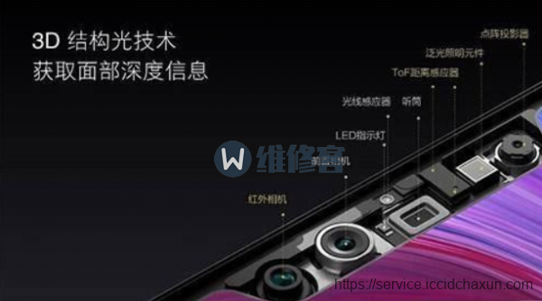 上海手机维修教你怎么辨别iPhoneX面容解锁损坏后能否修复