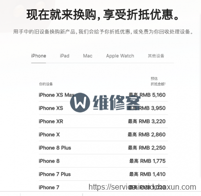 中山苹果手机维修点提醒你iphone以旧换新的流程