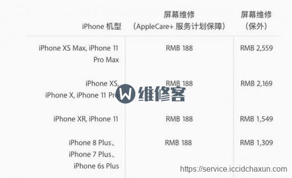 天津手机维修华为mate30pro屏幕碎了换屏多少钱